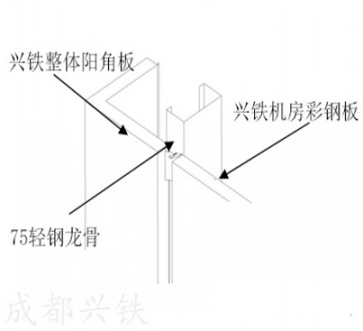機(jī)房基礎(chǔ)設(shè)施建設(shè)都有哪些內(nèi)容？（中）